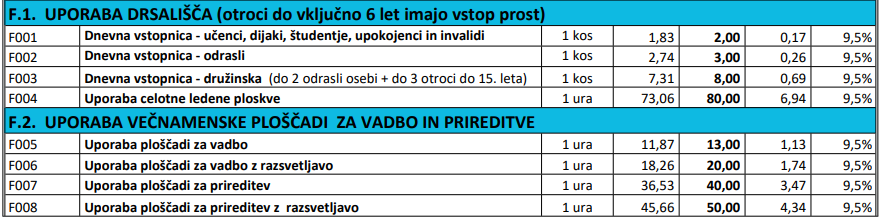 Zajeta slika